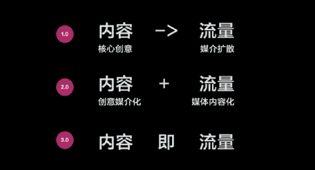 西安短视频策划